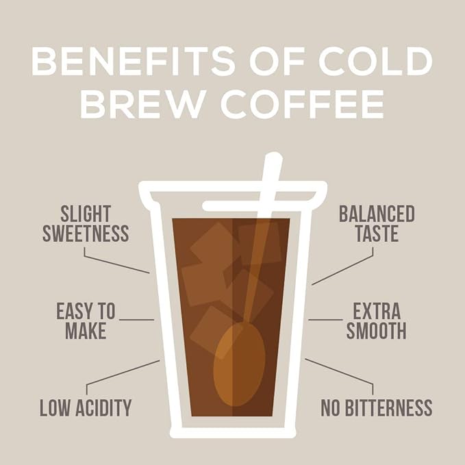 Cold Brew Organic Coffee Beans, Colombian Supremo, Dark Roast, 1 LB, Whole Bean Coffee for Cold Brewing