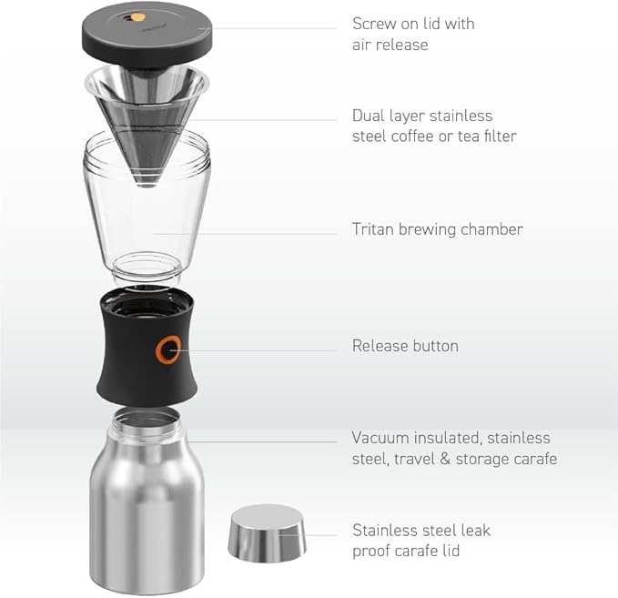 asobu Cold Brew Coffee Maker, Award-Winning 40oz Insulated Cold Brew Brewer with Portable Stainless Steel Carafe – No.1 Europe Coffee Fest Winner, Leakproof, BPA-Free, Keeps Cold 24H