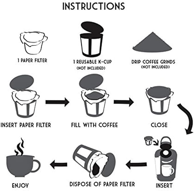 Pro Mael Disposable K Cup Filters - 720 Count, Coffee Filter Paper for Keurig Brewers Single Serve 1.0 and 2.0, Use with Reusable K Cup Pods, Natural Unbleached