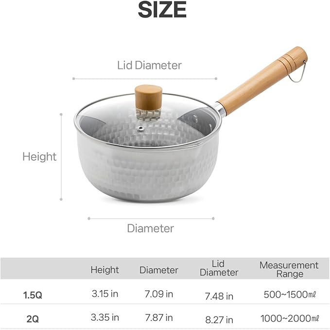 2 Quart Stainless Steel Pot With Glass Lid. Traditional Japanese Saucepan Wth Wood Handle, Multipurpose Sauce Pan With Two Side Pour Spouts & Measurement Line, Great for Ramen, Milk etc.