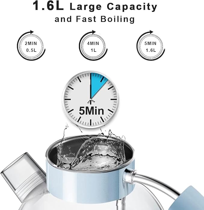 ASCOT Electric Kettle, Glass Electric Tea Kettle Gifts for Men/Women/Family 1.6L 1500W Borosilicate Glass Tea Heater, with Auto Shut-Off and Boil-Dry Protection (Blue)