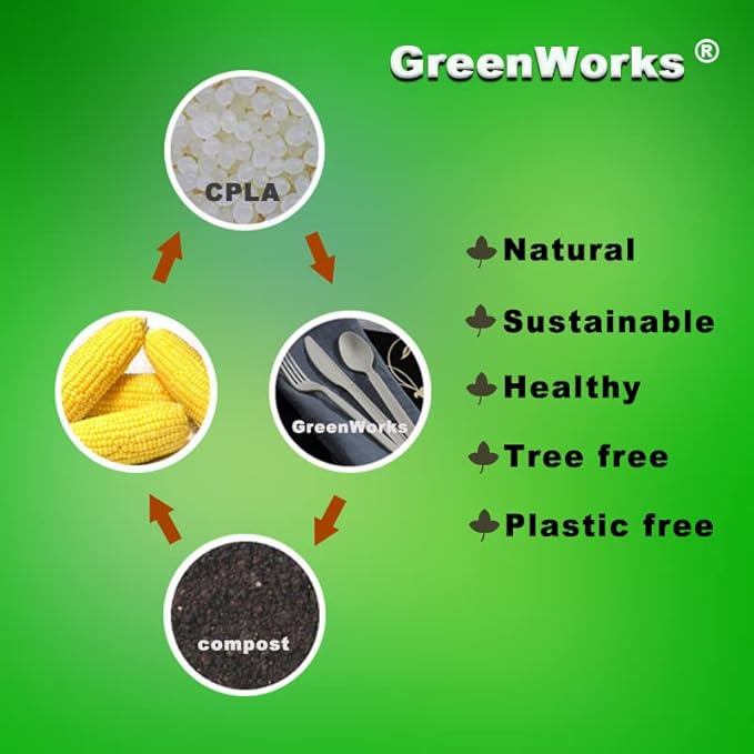 GreenWorks 200 Count Heavy-duty Compostable spoons, BPI Certified Large Disposable Flatware Utensils Spoon