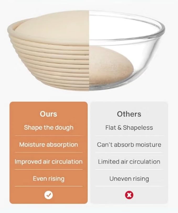 Sourdough Starter Kit - Bread Proofing Basket Set - Baking Accessories - Gift Set