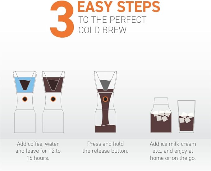 asobu Cold Brew Coffee Maker, Award-Winning 40oz Insulated Cold Brew Brewer with Portable Stainless Steel Carafe – No.1 Europe Coffee Fest Winner, Leakproof, BPA-Free, Keeps Cold 24H