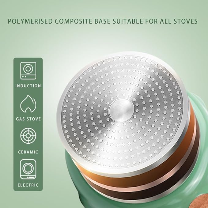 Frying Pans Nonstick with Lid, 10.2 Inches Skillets and Frying pan, Granite Cooking Pan with Pour Spout, Non Toxic Frying Pan for Stove, Induction, Gas, Pb, Cd PFOA Free (Green, 10.2 Inches)