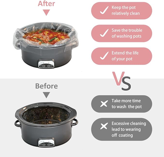 Large Size 36 Count Slow Cooker Liners 13"x21", Disposable Nylon Pot Liners, Multipurpose BPA-Free Cooking Bags, Fits 3-8 Quarts Oval & Round Pots & Slow Cookers