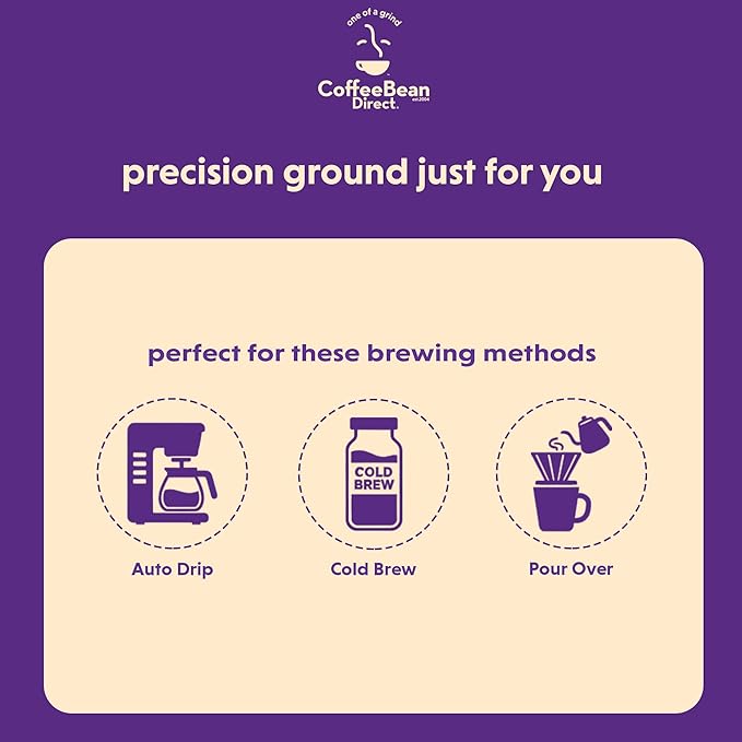Coffee Bean Direct Italian Roast Espresso, Ground Coffee, Dark Roast, 5 Pound Bag (Pack of 1)