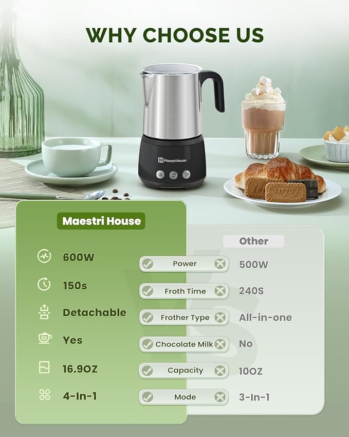 Maestri House Milk Frother, 4-in-1 Electric Milk Steamer and Frother, 16.9OZ 600W Smart Touch Control Hot and Cold Foam Maker, Memory Function for Latte, Cappuccinos, Warm Milk, Hot Chocolate Milk