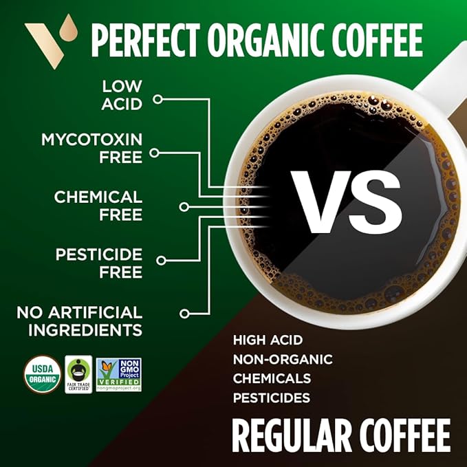 VitaCup Perfect Low Acid Coffee Beans, USDA Organic & Fair Trade, Mycotoxin Free, Dark Roast Guatemala Single Origin, Clean & Pure, Low Acidity, Whole Bean Coffee, 4 bags, 11oz each