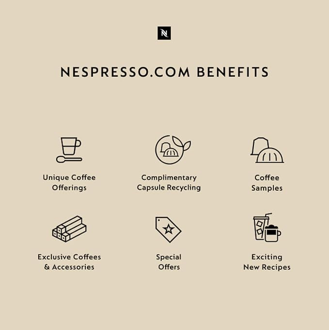 Nespresso Vertuo Coffee and Espresso Machine by De'Longhi, 1597 milliliters, Silver