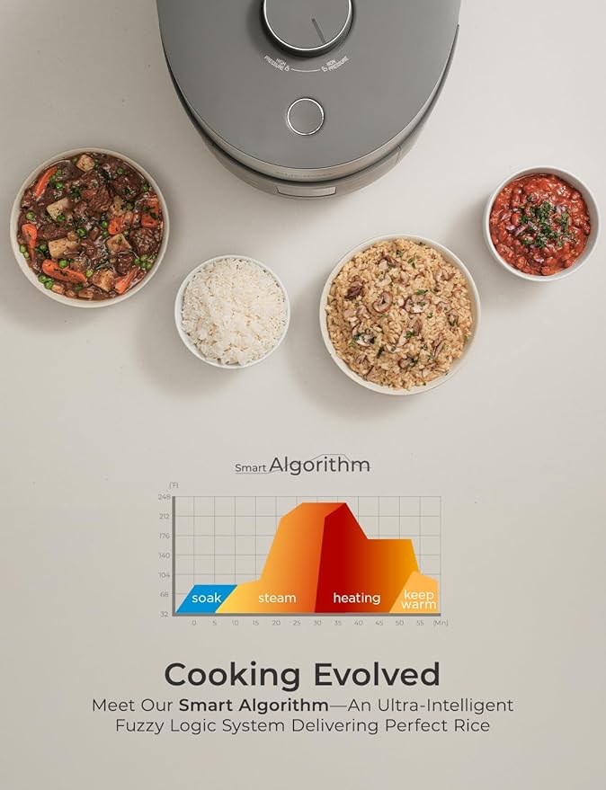 CUCKOO Twin Pressure Rice Cooker 10-Cup Uncooked / 20-Cup Cooked with Nonstick Inner Pot, Large Rice Maker & Warmer with 16 Menu Options, Open Cooking Mode, Voice Guide, Gray (CRP-ST1009FG)