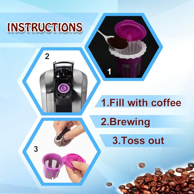 4 Pack Reusable K Cup Coffee Pods with100 Count Disposable Coffee Filters,Compatible with Keurig Single Serve 1.0 and 2.0