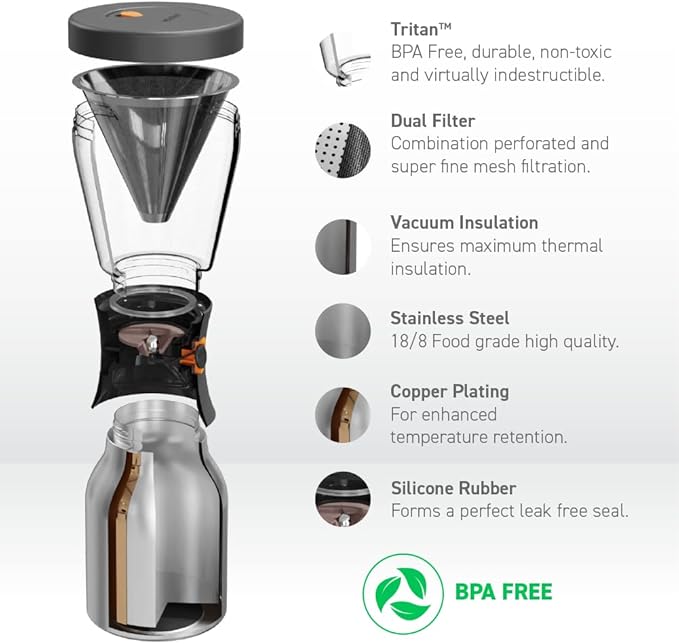 asobu Cold Brew Coffee Maker, Award-Winning 40oz Insulated Cold Brew Brewer with Portable Stainless Steel Carafe – No.1 Europe Coffee Fest Winner, Leakproof, BPA-Free, Keeps Cold 24H