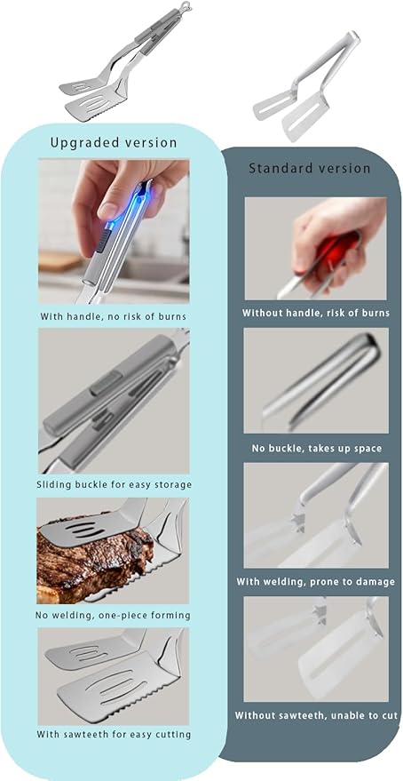 11.5-inch Stainless Steel Tongs for Cooking – Versatile Metal Spatula Tongs for Flipping, Picking Up, Cutting, and Stir-Frying Meats and Other Foods. Kitchen Tongs Durable and Multifunctional.(Black)