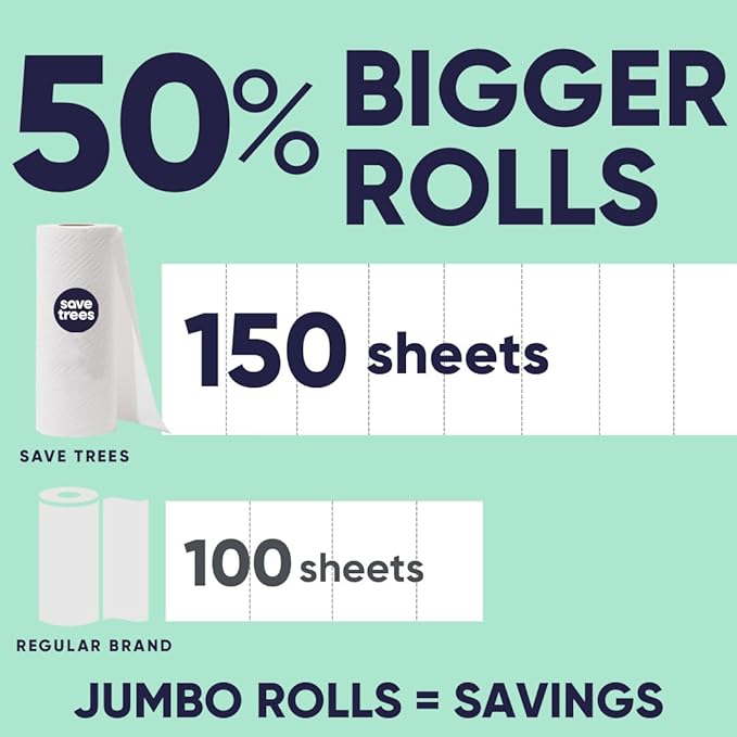 Cloud Paper Bamboo Paper Towels - 40 Rolls of Ultra Absorbent and Durable Paper Towels for Sustainable Cleaning - FSC-Certified, Plastic-Free Packaging, and Chlorine-Free Paper Towel
