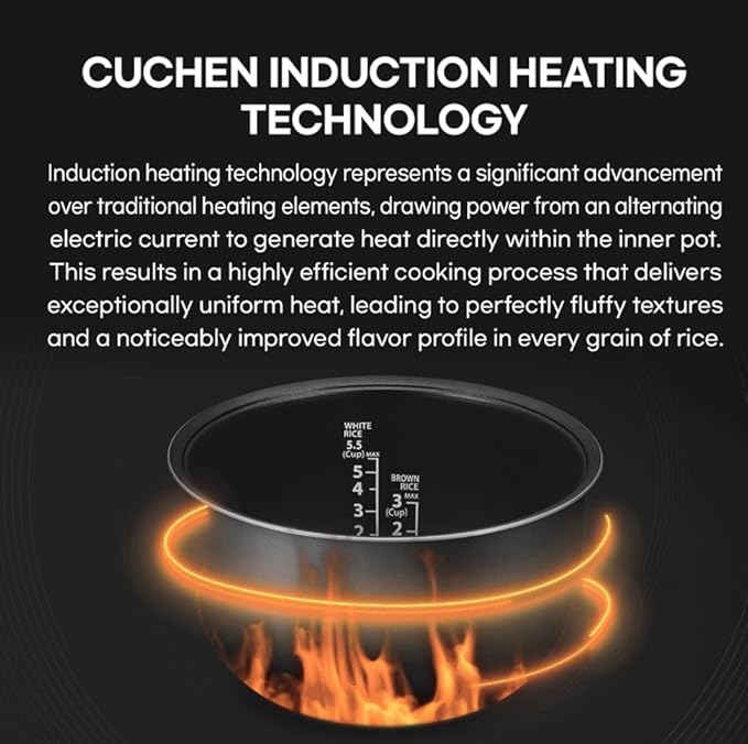 CUCHEN CRH-TWS1010PWUS, Full Stainless Inner Pot, Induction Heating Dual Pressure Rice Cooker,10 Person, 10-cup, 2.28 Quarts (uncooked), 20-cup, 4.56 Quarts (cooked), Dual Pressure Low and Hi, Auto Steam Clean, Slow Cooker, Steam Cooker