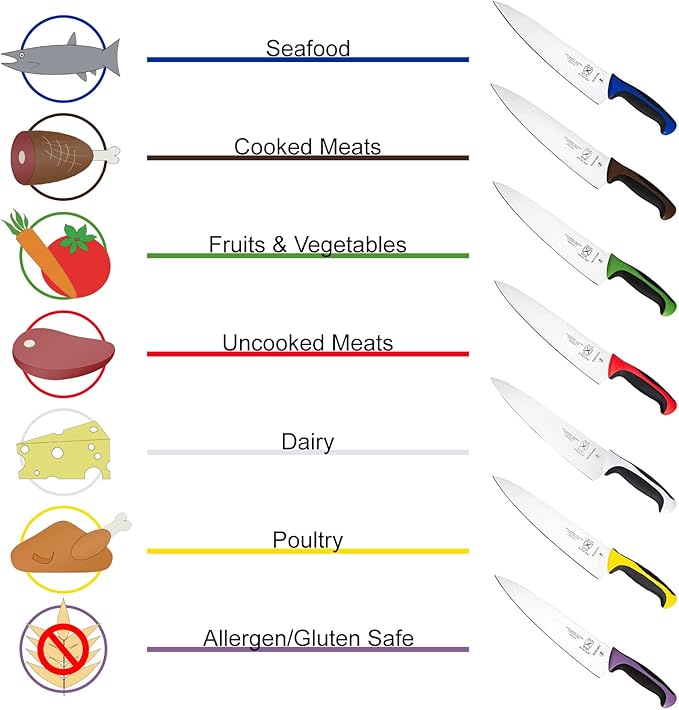 Mercer Culinary Millennia Color Handle Cutlery 7" Santoku Knife (Granton Edge) White