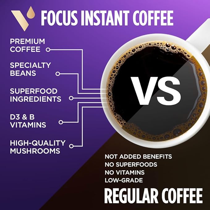 VitaCup Focus Mushroom Coffee Instant Packets, for Memory & Clarity Support, w/Fiber, Chaga, Lion’s Mane, D3, B Vitamins, Medium Roast, 100% Arabica & Robusta Coffee in Single Serve Sticks, 72 Ct
