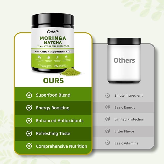 Matcha Moringa Powder – Superfood Blend with Green Tea & Resveratrol, Energy & Focus Support, Immune & Antioxidant Defense, Vegan, Gluten-Free, 8.8oz