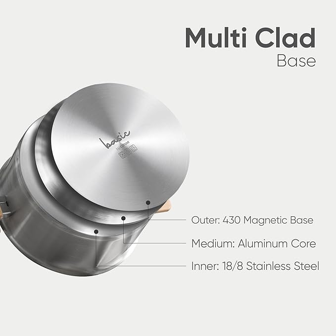 CAROTE Stainless Steel Stock Pot - 8 Quart Heavy Duty Induction Cooking Pot with Visible Lid for Pasta, Soup, Spaghetti, Bottom Big Stockpot, Deep Cookware for Canning, Boiling, Simmer