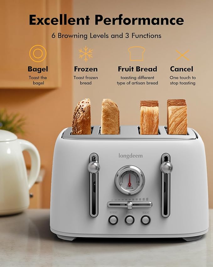 LONGDEEM 4-Slice Stainless Steel Toaster with 1.6" Wide Slots, Retro Bagel Toaster with 6 Browning Levels, Defrost/Bagel/Cancel, Removable Crumb Tray, Cute White