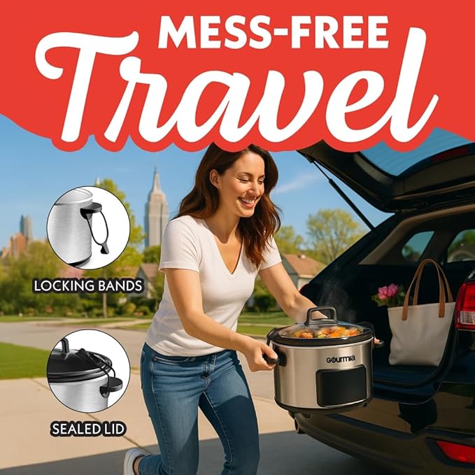 Gourmiia 4.5 Qt Programmable Slow Cooker with 5 Presets, Slow Cook, Digital Timer, Keep Warm Function, Nonstick Interior, Dishwasher Safe (White)