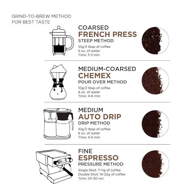 Amazon Fresh Decaf Colombia Whole Bean Coffee, Medium Roast, 12 Ounce