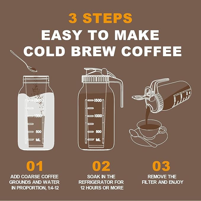 Cold Brew Coffee Maker Pitcher, 32 oz Thick Glass Mason Jar Spout Lid with Handle & Stainless Steel Filter for Iced Brew Coffee, Ice Lemonade, Sun Tea, Fruit Drinks Container