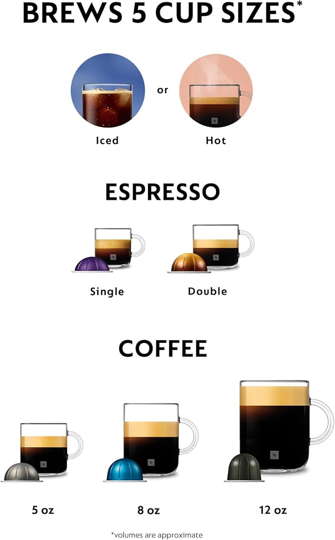 Nespresso Vertuo Coffee and Espresso Maker by De'Longhi, Piano Black