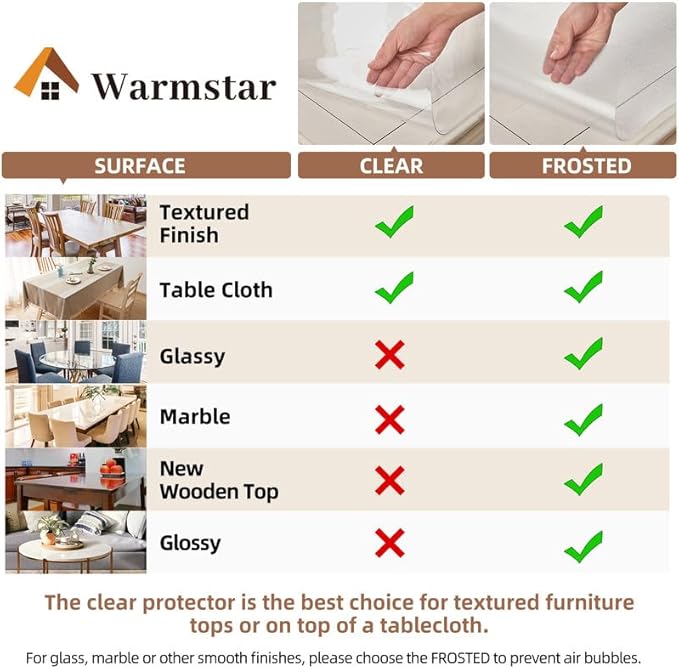 Warmstar Clear Table Cover Protector 36 x 72 Inch,1.5mm Thick Plastic Table Cover Rectangle,PVC Clear Table Protector,Desk Protector Mat for Kitchen, Dresser, Writing Desk，Dining Room Table