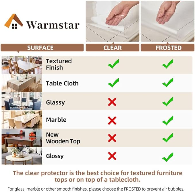 Warmstar Clear Table Cover Protector 38 x 76 Inch,1.5mm Thick Plastic Table Cover Rectangle,PVC Clear Table Protector,Desk Protector Mat for Kitchen, Dresser, Writing Desk，Dining Room Table