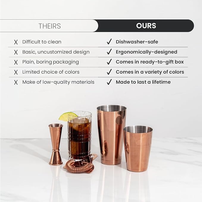 A Bar Above 4-Piece Cocktail Shaker Set, for Professional and Home Bar, Premium Bar Kit Gifts, Includes Strainer, Japanese Jigger, and Boston Shaker Set