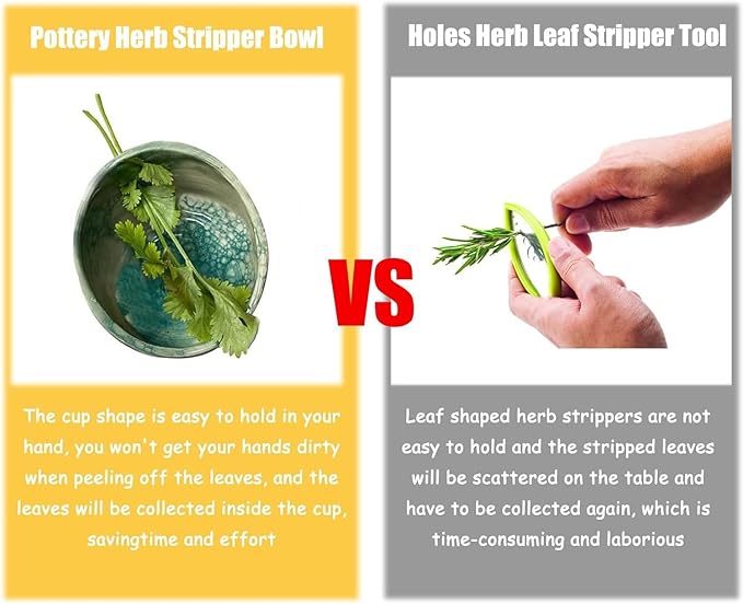 Pottery Herb Stripper, Herb Stripper Bowl Ceramic,Pottery Herbal Stripper, Handmade Pottery Different Round Hole Sizes for Peeling off the Leafy Assembly (A)