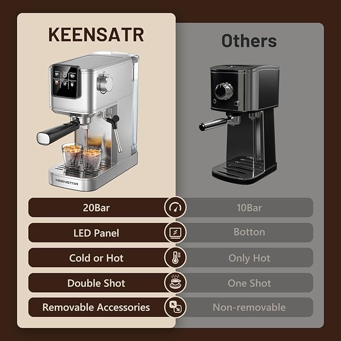 KEENSTAR 20Bar Espresso Machine with Hot & Rapid Cold Brew, Stainless Steel Coffee Makers, Espresso Maker with Milk Frother Steam Wand, Touch Screen with Water Tank for Latte, Cappuccino, Gift