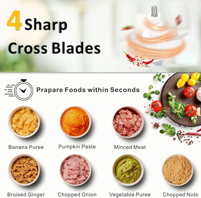 24 Cup Large Capacity Food Processors,Meat Grinder Veggie Chopper with Stainless Steel Bowl,3 Speeds,4 Bi-Level Bladesand Spatula for Baby Food,Meat,Onion,Vegetables,Fruits