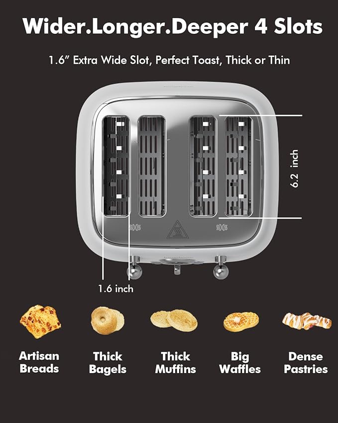 LONGDEEM 4-Slice Stainless Steel Toaster with 1.6" Wide Slots, Retro Bagel Toaster with 6 Browning Levels, Defrost/Bagel/Cancel, Removable Crumb Tray, Cute White