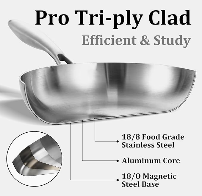 LOLYKITCH 8-10 Inch Tri-ply Stainless Steel Fry Pans and 6 QT Sauté Pan with Lid,Induction Cookware Set,Dishwasher and Oven Safe,Detachable Handle