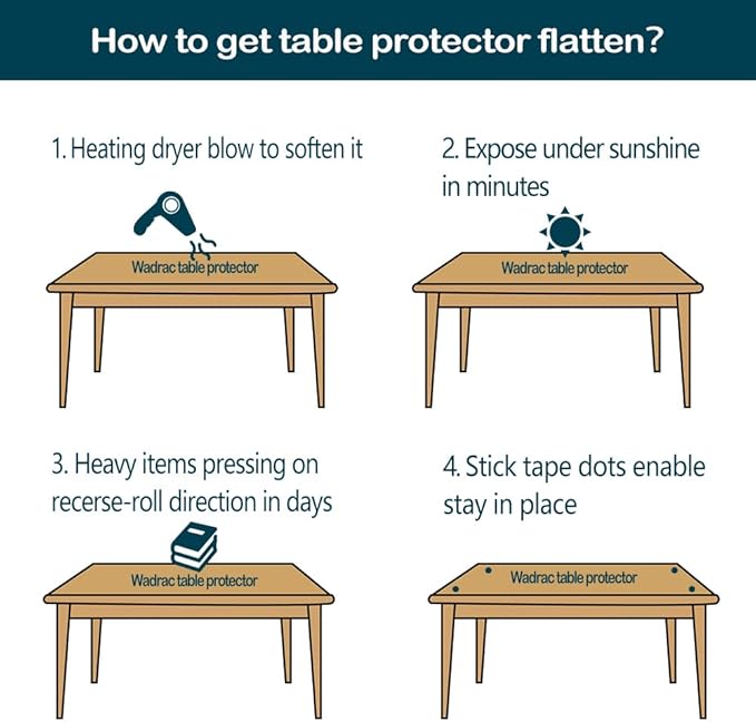 Wadrac Multisize Small PVC Clear Table Cover Top Protector-12x38 in Heat Resistant Anti Scratch Plastic Cloths Rectangular Vinyl Non-Slip Desk Pad for Children Painting Sofa Side Table/Writing Desk