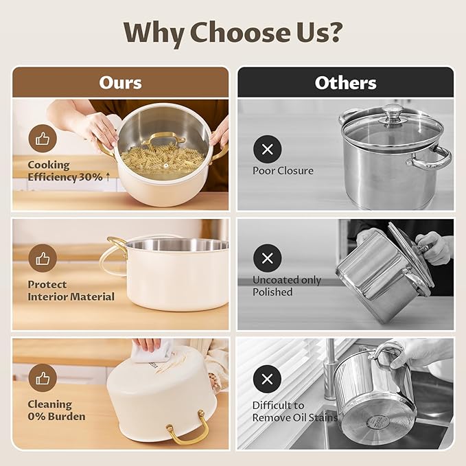 BEZIA 6 QT Stainless Steel Stockpot with Lid, Casserole with Lid, Soup Pot with Sturdy Handle, Even Heat Distribution, Induction Cooking Pot for All Stoves, Ideal for Soups & Stews