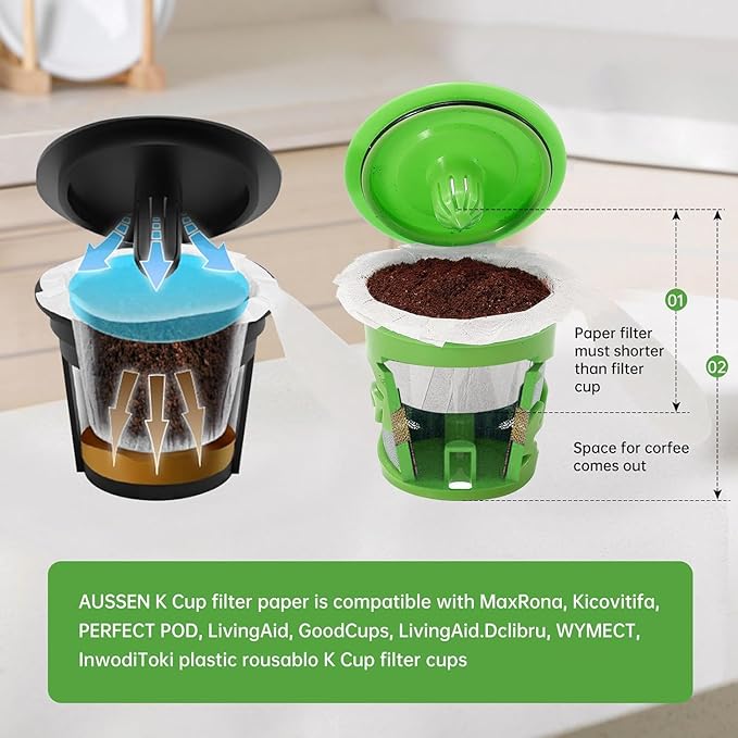 Aussen Disposable Coffee Paper Filters Replacement Kerig Filter Fit All Keurig Single Serve Filter Brands Compatible with Reusable Single Serve Pods Keurig Coffee Maker (White with Lid, 300pcs)
