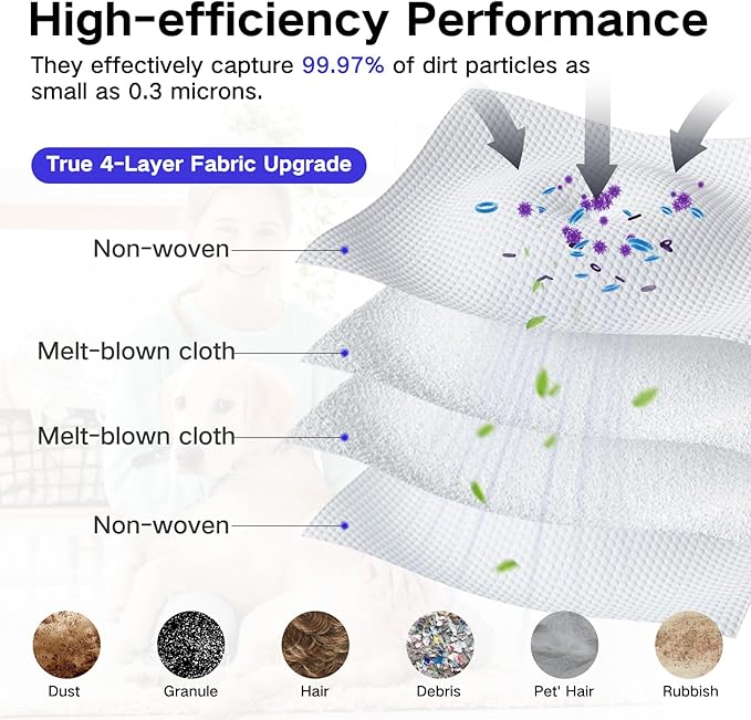 12 Pack Dust Bags Compatible with Eufy E28 OMNI, E25 OMNI Robot Vacuum, 4-Layer Replacement Disposable Bags, 3L Large Capacity