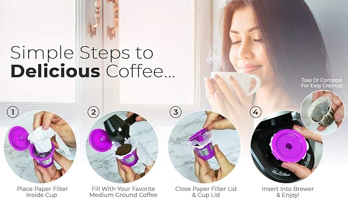 Perfect Pod EZ-Cup Filters by Perfect Pod - 7 Pack (350 Filters) Paper Coffee Pod Filters