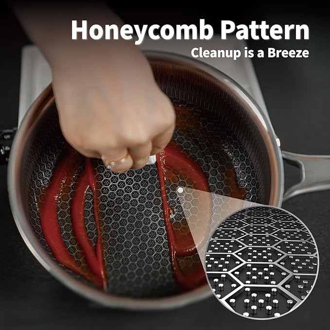 Hybrid Nonstick Saucepan Set of 2 with Lids 1.5 QT and 3 QT, Stainless Steel Honeycomb Pans with Side Pour Spouts,Compatible with All Cooktops,Dishwasher and Oven Safe