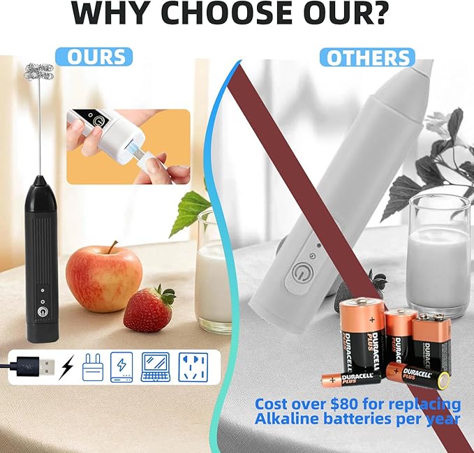 Rechargeable Milk Frother Handheld, 3 Speeds Electric Coffee Mixer Wand with Stainless Steel Whisk for Hot Chocolate, Eggs, Latte, Cappuccino (Black)