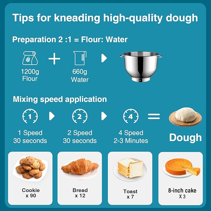 Stand Mixer, 6.5 Qt 660W, 6-Speed Tilt-Head Food Dough Mixer, Kitchen Electric Mixer with Stainless Steel Bowl,Dough Hook,Whisk, Beater, Egg white separator (6.5-QT, Blue)