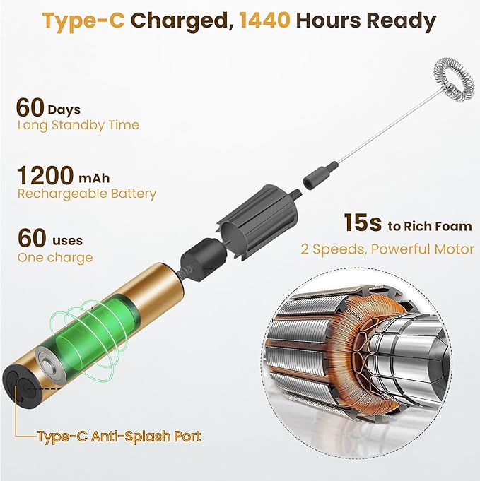 Rechargeable Milk Frother Handheld Electric Frother Wand Milk Foamer Drink Mixer for Coffee, Lattes, Cappuccino, and Egg, Stainless Steel for Travel-Golden