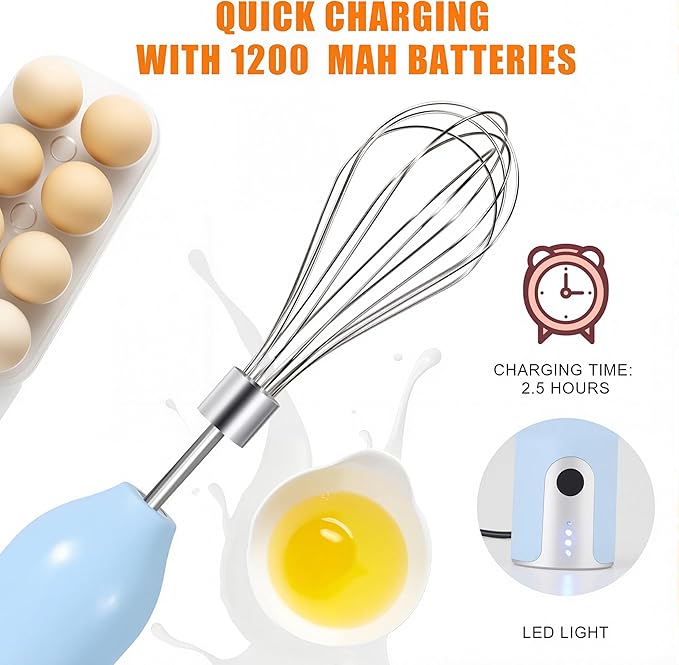 Egg Beater Whisk, Wireless Electric Multi-speed Control Rechargeable Batteries Balloon Whisk for Eggs, Milkshake Cream, Butter, Baby Food Fruits, Sauces and Soup for Kitchen,Camping,Party Gifts