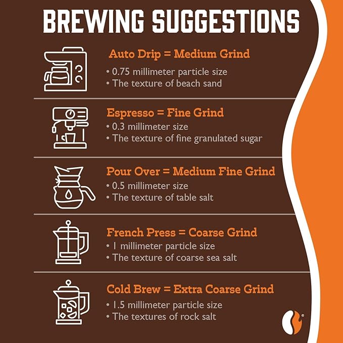 Fresh Roasted Coffee, Organic Peru | Mold & Myco 3rd Party Tested, USDA Organic, Kosher | Med Roast 12 oz Ground