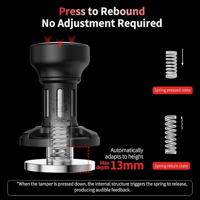 MHW-3BOMBER Espresso Tamper, 54mm-Spring-Loaded Coffee Tamper with Sound Feedback, Barista 54mm Tamper for Breville, Tamper for Espresso Machine,Thread Base YU Series, T6147-OS
