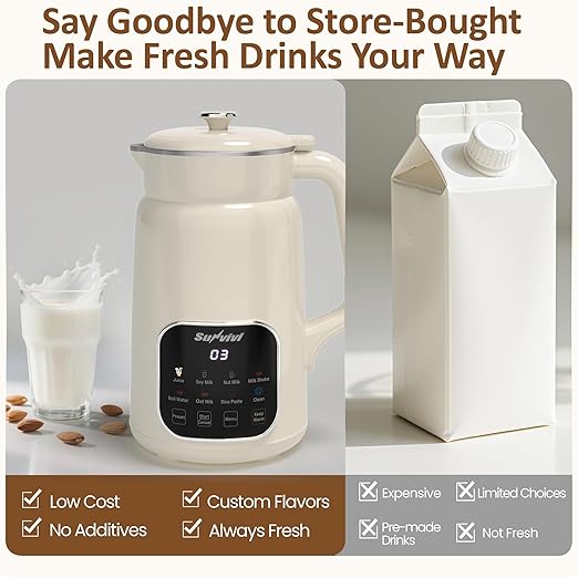 60oz Nut Milk Maker Machine: 8 in 1 Soy Milk Maker with Delay Start/Keep Warm/Self Clean, Food Processor for Soy/Nut/Oat Milk, Juice, Milkshake, Rice Paste and Boil Water, Kitchen Blender